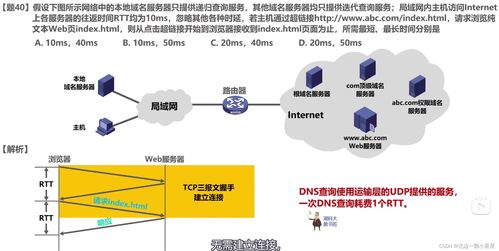 2020-2022年計(jì)算機(jī)網(wǎng)絡(luò)408考研真題中的技術(shù)開發(fā)趨勢(shì)分析